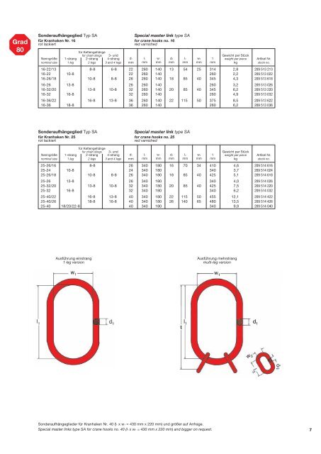 Anschauen - Ramb GmbH