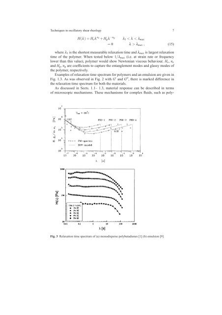 Techniques in oscillatory shear rheology - Indian Institute of ...