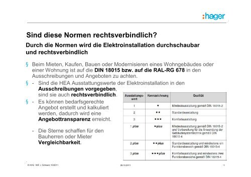 (Shrinked) - DIN-18015-1-4-2010 - Kreishandwerkerschaft Oder-Spree