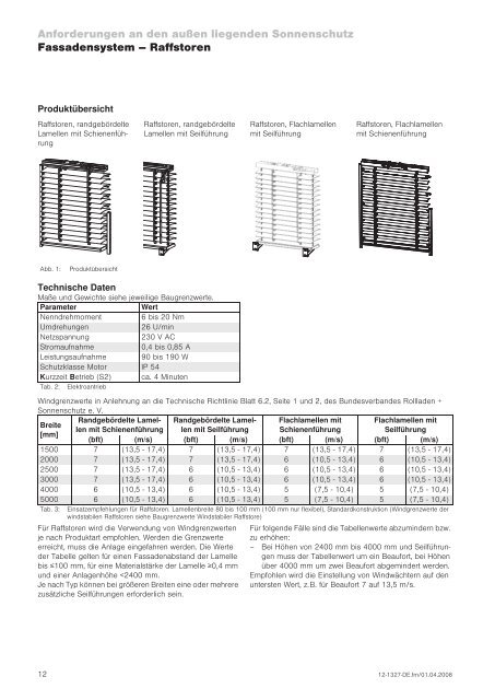 Fassadensystem – Raffstoren - blinds