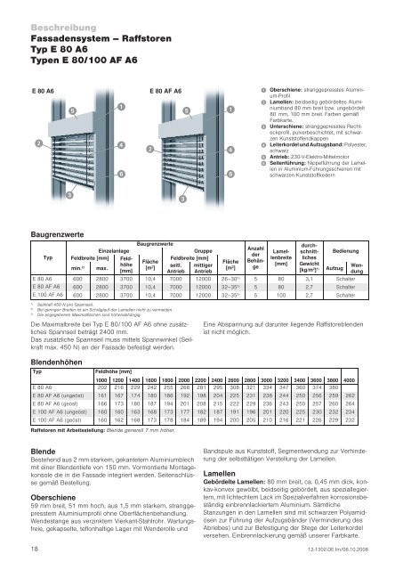 Fassadensystem – Raffstoren - blinds