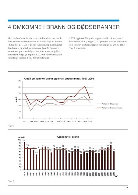 RAPPORT - Direktoratet for samfunnssikkerhet og beredskap