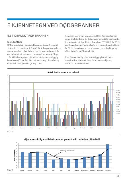 RAPPORT - Direktoratet for samfunnssikkerhet og beredskap