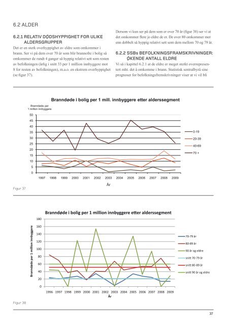 RAPPORT - Direktoratet for samfunnssikkerhet og beredskap