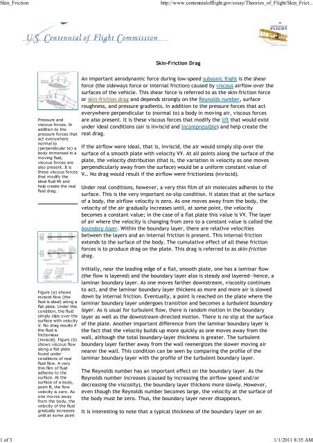 Skin-Friction Drag An important aerodynamic force during low ...