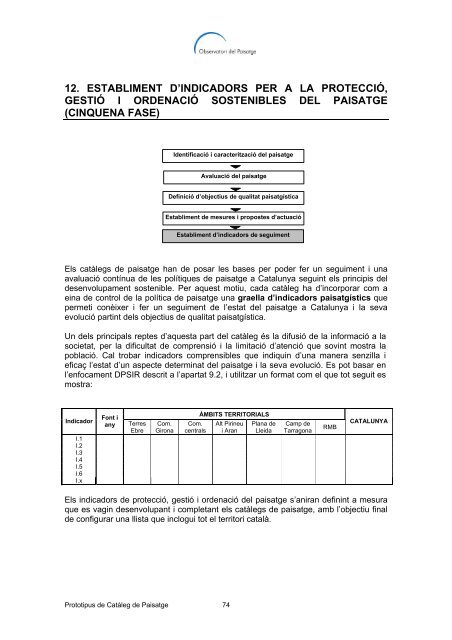 Prototipus de catÃ leg de paisatge - Observatori del Paisatge