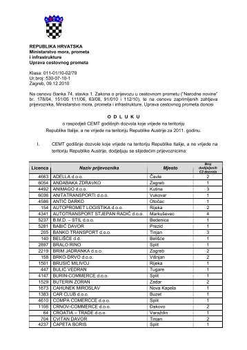 O D L U K A o raspodjeli CEMT godišnjih dozvola koje vrijede na ...