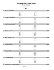 2012 Atlanta Marathon Relay - Active.com Race Results