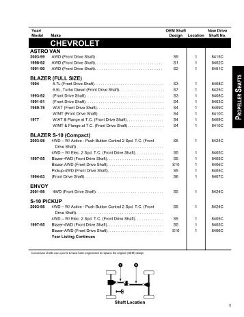 Chevrolet - Rockford Drive Line