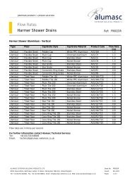 Flow Rates Harmer Shower Drains - Harmer Drainage Systems