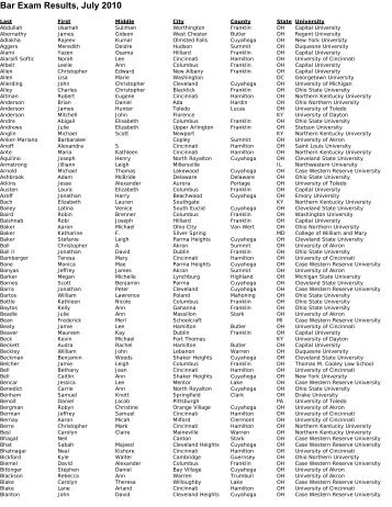 Bar Exam Results, July 2010 - Supreme Court