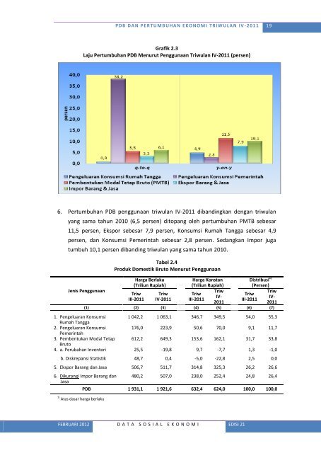 Lihat Isi - Badan Pusat Statistik