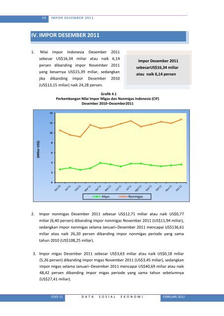 Lihat Isi - Badan Pusat Statistik