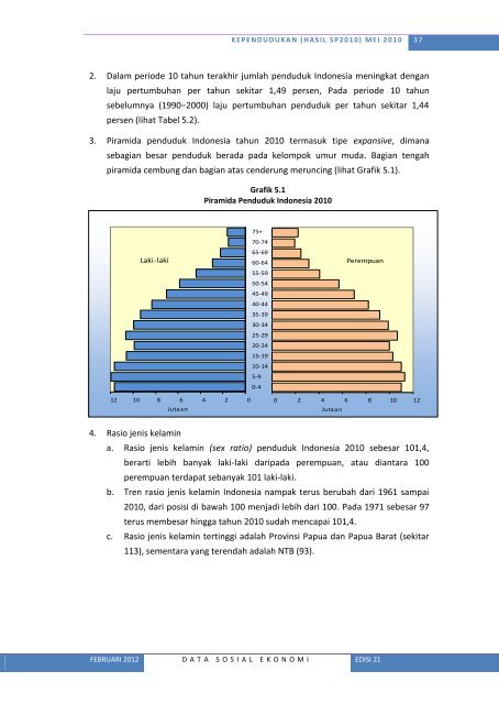 Lihat Isi - Badan Pusat Statistik