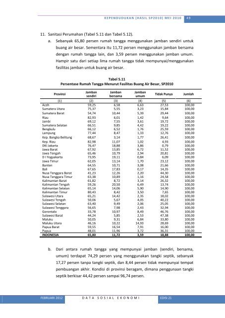 Lihat Isi - Badan Pusat Statistik