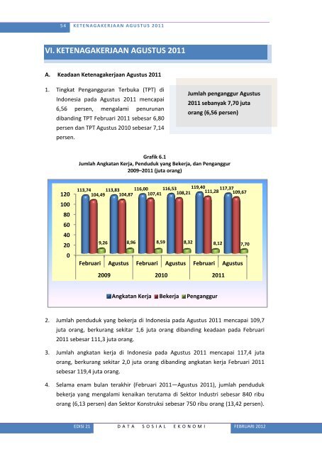 Lihat Isi - Badan Pusat Statistik