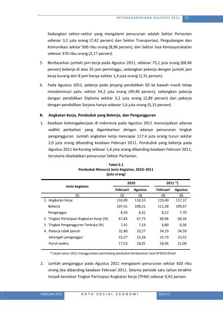 Lihat Isi - Badan Pusat Statistik