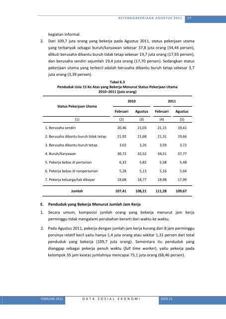 Lihat Isi - Badan Pusat Statistik