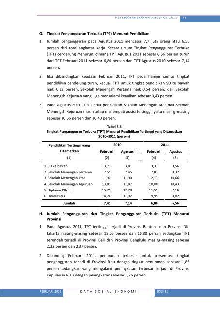 Lihat Isi - Badan Pusat Statistik