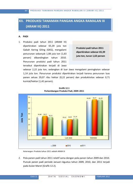 Lihat Isi - Badan Pusat Statistik