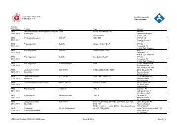 Liste aller Baumusterbescheinigungen - NSBIV AG