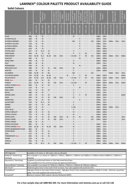 View PDF - Laminex