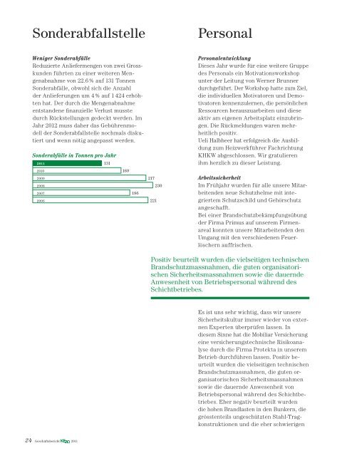 24 - Kehrichtverwertung Zürcher Oberland