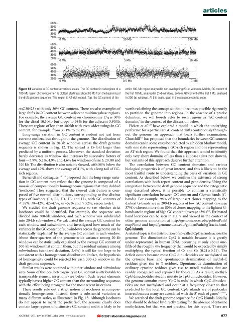 Initial sequencing and analysis of the human genome - Vitagenes