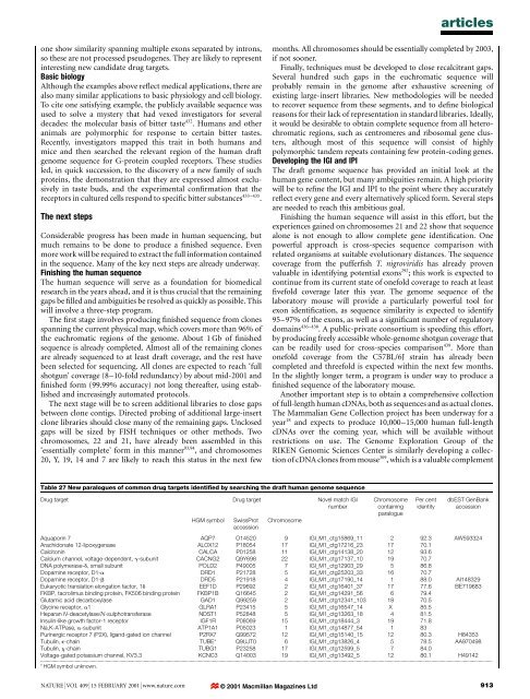 Initial sequencing and analysis of the human genome - Vitagenes