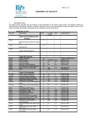 EQUIPMENT LIST AND DATA 2 AMMONIA PLANT Class ... - ippe.com