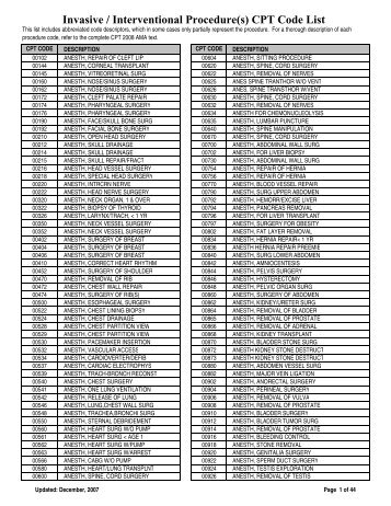 Invasive / Interventional Procedure(s) CPT Code List