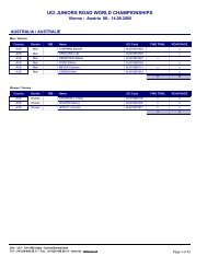 Participants / Teams