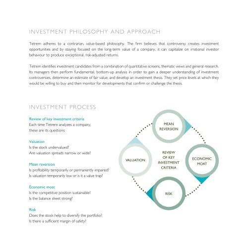 Tetrem Capital Management - CI Investments