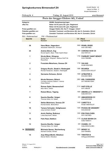 Preis der Aregger Elektro AG, Urdorf - KV-Limmattal