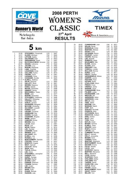 5 km WOMEN'S CLASSIC