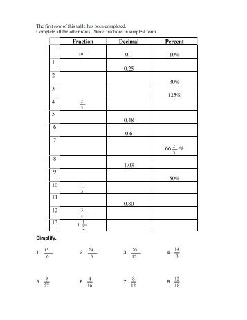 7th Grade Summer Math Packet 2012 2 (rising 6th graders).pdf