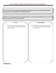 Grade 8 Math STAAR and STAAR-M Fall 2012 by Objective