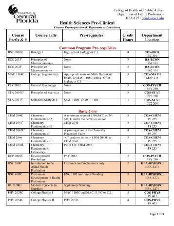 Health Sciences Pre-Clinical - College of Health and Public Affairs