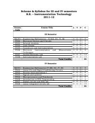 Scheme & Syllabus for III and IV semesters B.E. – Instrumentation ...