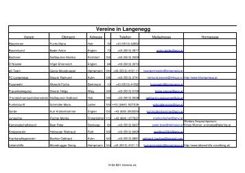 0152-B01-Vereine 1 - Langenegg