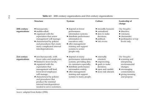 making-sense-of-change-management