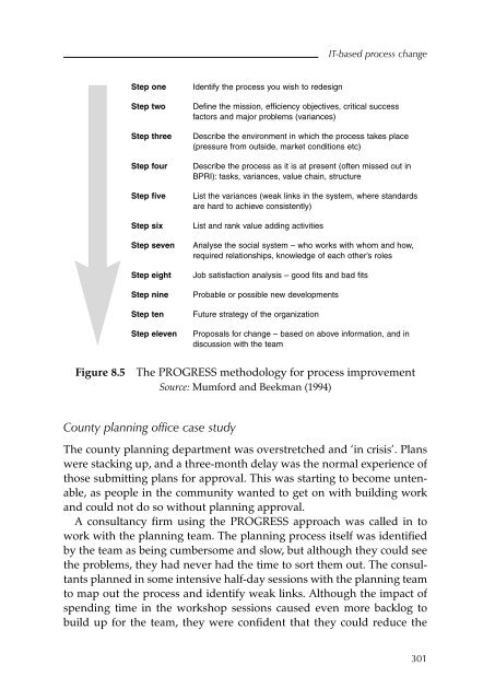 making-sense-of-change-management