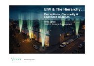 EfW & The Hierarchy: - Sustainability Live