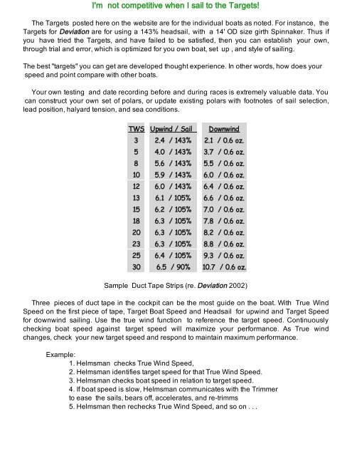 Using Target Boatspeed - L-36 Fleet