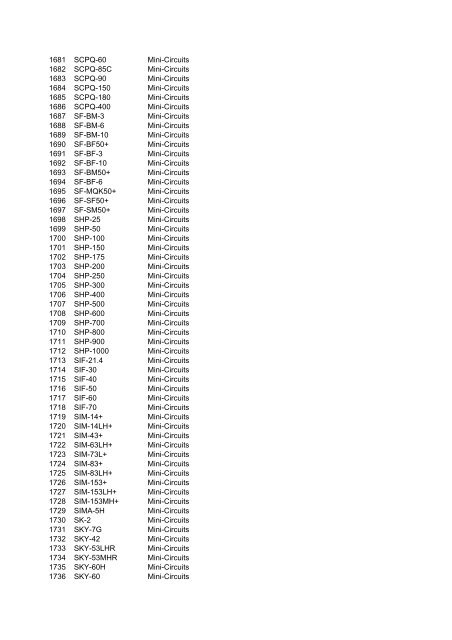 1 AD3PS-1 Mini-Circuits 2 AD4PS-1 Mini-Circuits 3 AD5PS-1 Mini ...