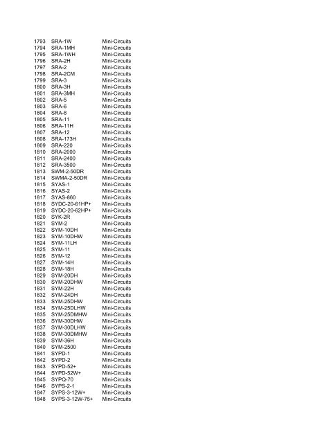 1 AD3PS-1 Mini-Circuits 2 AD4PS-1 Mini-Circuits 3 AD5PS-1 Mini ...