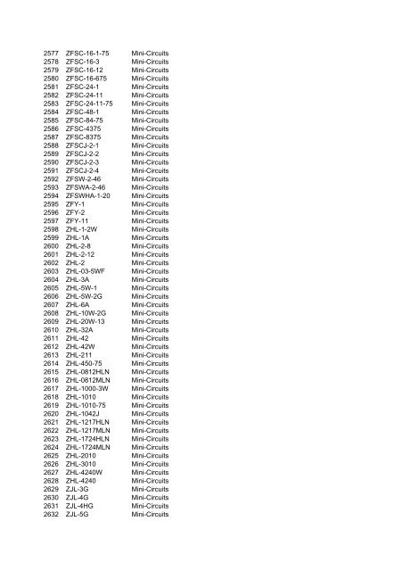 1 AD3PS-1 Mini-Circuits 2 AD4PS-1 Mini-Circuits 3 AD5PS-1 Mini ...