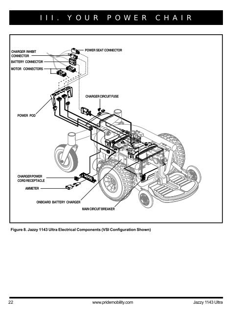 JAZZY 1143 Ultra - Pride Mobility Products