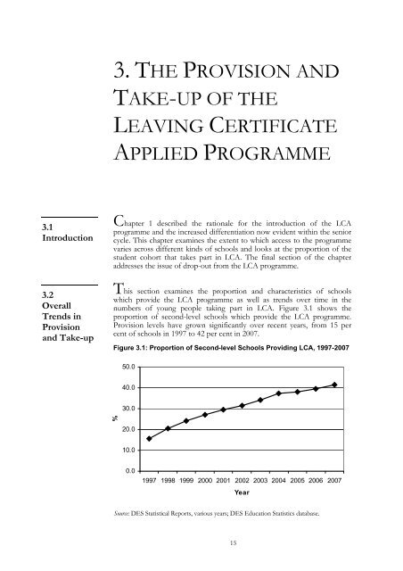 Student Experiences of the Leaving Certificate Applied Programme