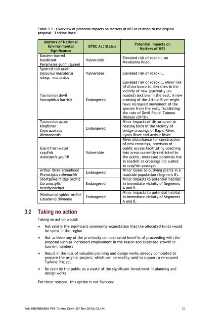 Public Environment Report Tarkine Forest Drive ... - Transport